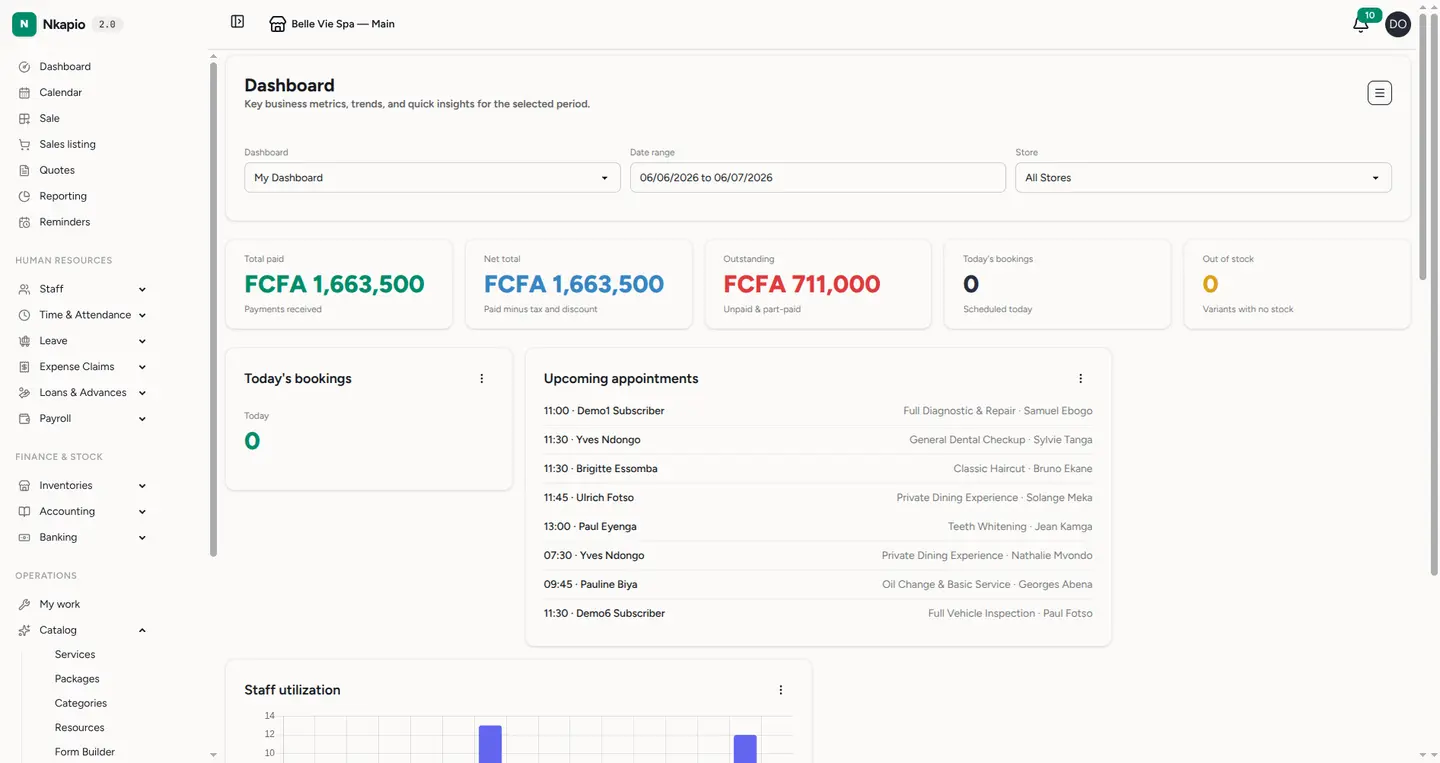 The dashboard with KPIs and finance summary