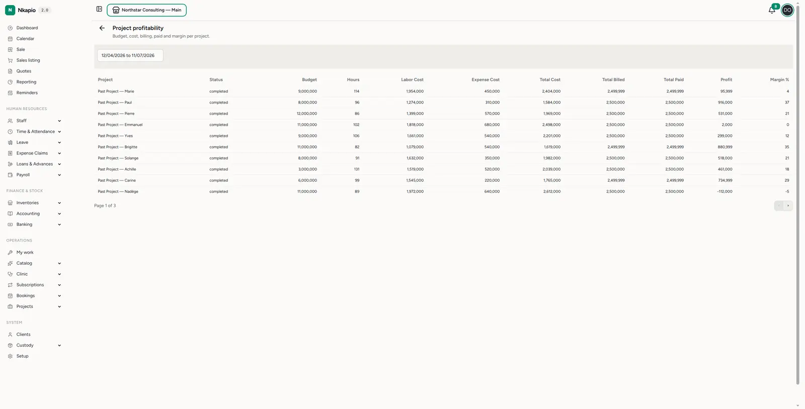 Project profitability with cost, billing and margin per project