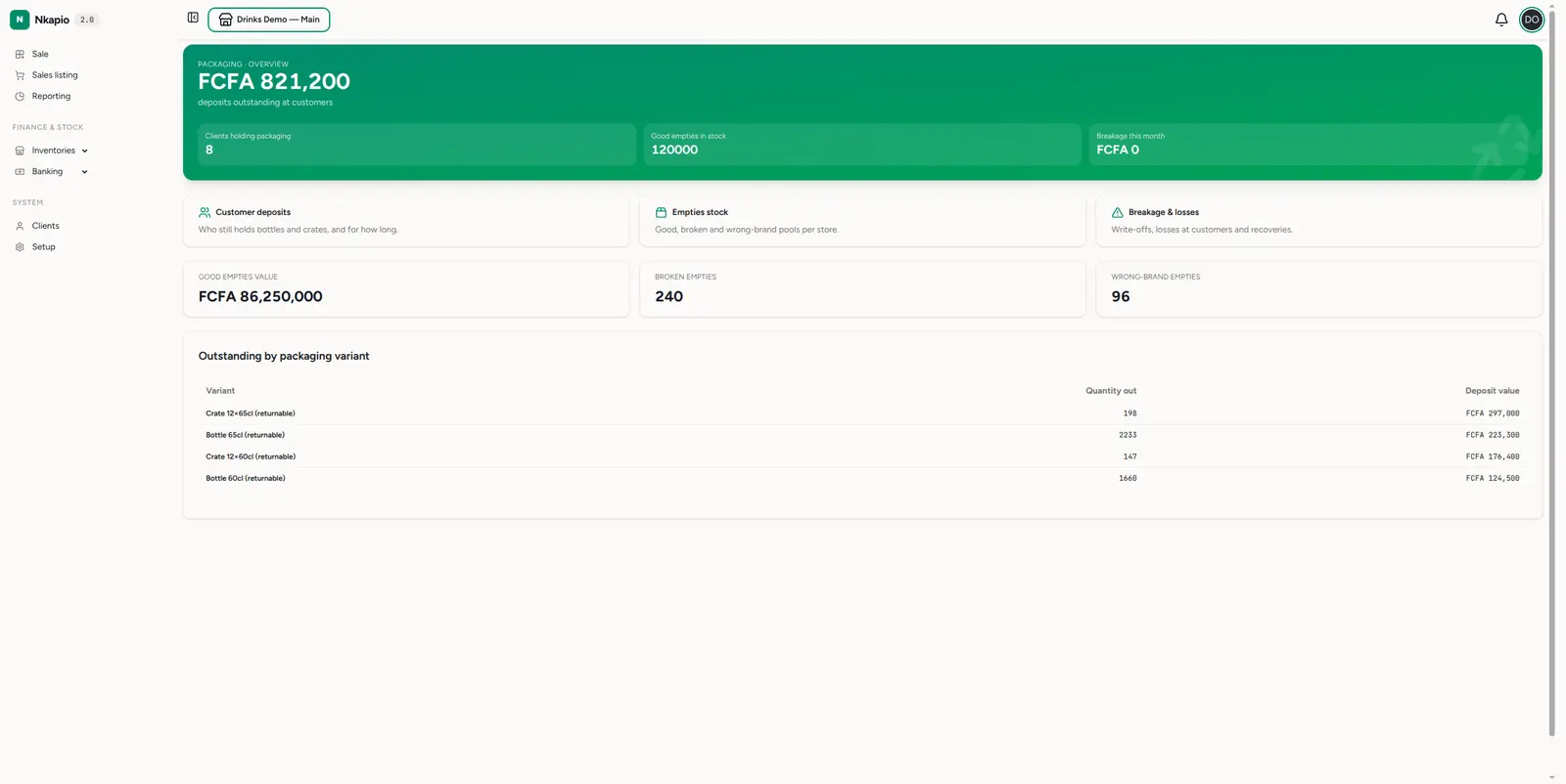 Packaging overview — outstanding deposits, empties value and by-variant breakdown