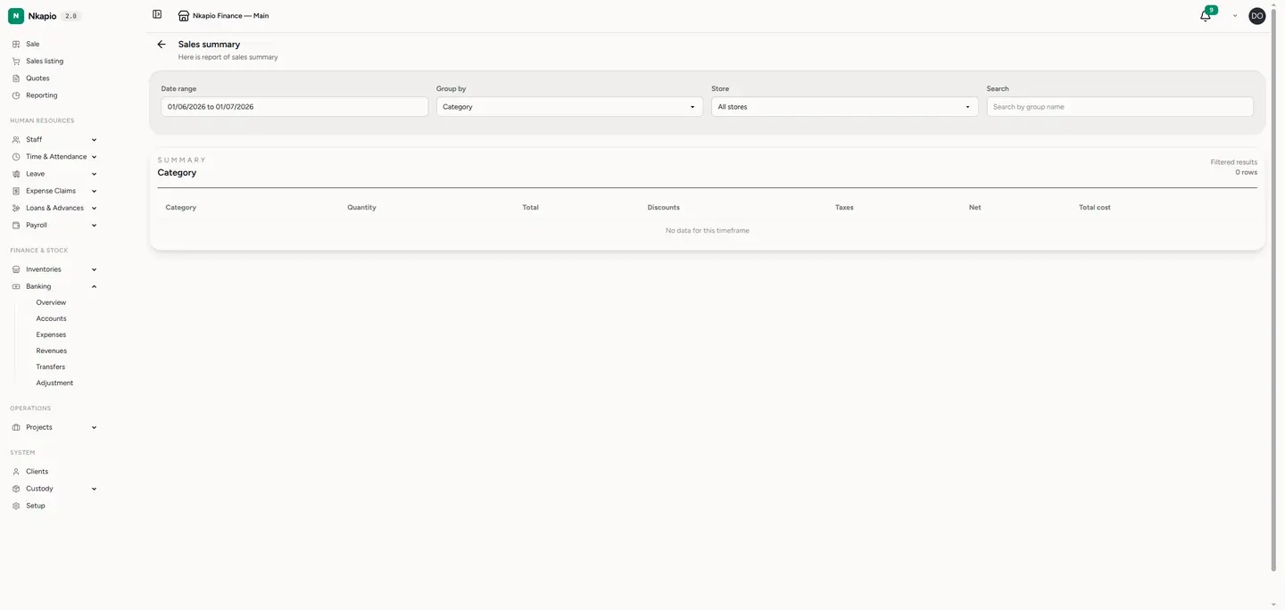 The sales summary with filters